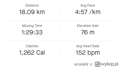 scorp02 - 160 913,91 - 18,09 = 160 895,82

W ramach namiętnego klepania bazy zrobiłem...