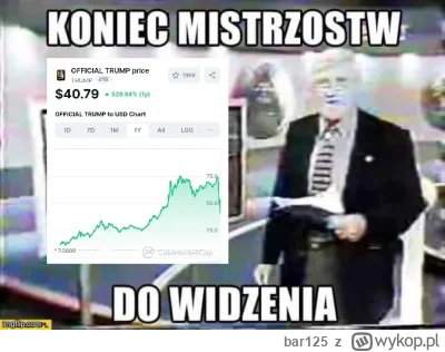 bar125 - #gielda #kryptowaluty