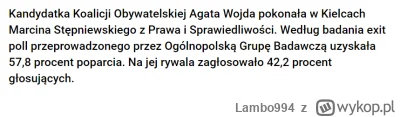 Lambo994 - No i gitówa. Pozdrówki z Kielc. Kochać PiS ( ͡° ͜ʖ ͡°)( ͡° ͜ʖ ͡°)( ͡° ͜ʖ ͡...