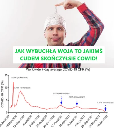 Niesondzem - #nauka #medycyna #covid19 #szury