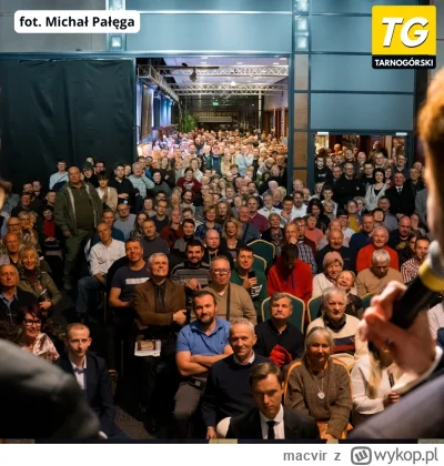 macvir - #polityka Braun w Częstochowie 8.12.2025