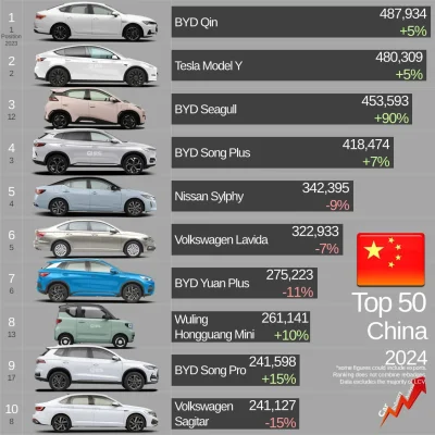 GRUBY140 - @GRUBY140: