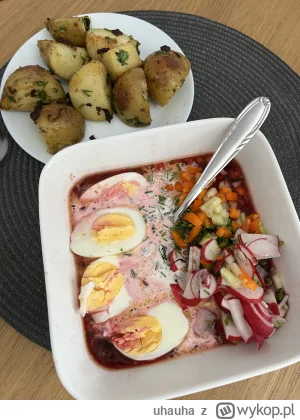 uhauha - #dieta #sniadanie #gotujzwykopem #jedzzwykopem 
Botwinka + warzywa + jajka
S...