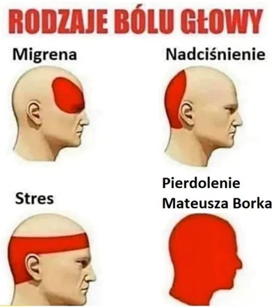 chcialbymbycnormalny - Znowu ta nalepka na ubikacje
#mecz