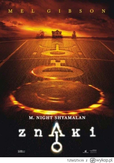 12lat25cm - @jezdzilemmercemipalilempopularne: znaki