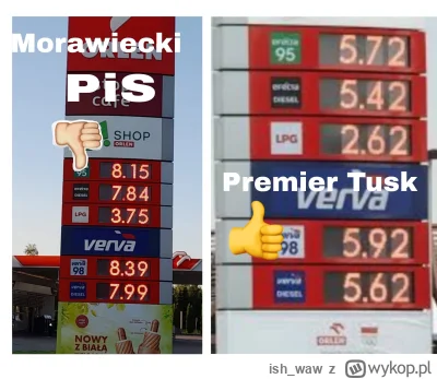 ish_waw - Sprawa jest prosta:

Pan Premier Donald Tusk = tanie paliwo
Morawiecki komb...