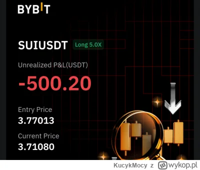 KucykMocy - @m_ba: widze kolega ma poziom likwidacji na poziomie mojego wejscia ;) ja...