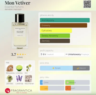 Frufruf - #perfumy #frufrecki

Essential Parfums Mon Vetiver. Otwarcie posiada świeży...