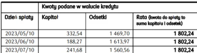 dziaslomarek - Może tu mi ktoś odpowie, bo nie mogę nic w necie znaleźć, dlaczego mi ...