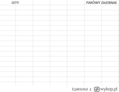 Epiktetlol - Miarka się przebrała...
#famemma