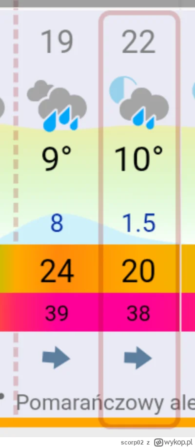 scorp02 - @scorp02 mmmmmmmmmm