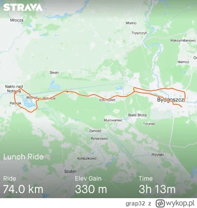 grap32 - 138 703 + 74 = 138 777

Zjedzone wczoraj fastfoody wyszły mi dzisiaj bokiem,...