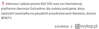surdelos - Palą całe miasta grabią sklepy a tymczasem rodzinka policjanta prawie bańk...
