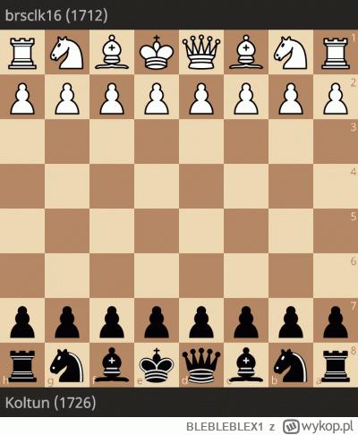 BLEBLEBLEX1 - #szachy https://lichess1.org/game/export/gif/black/cO9pRZ8k.gif?theme=b...