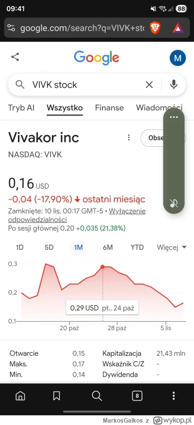 MarkosGalkos - Moze kiedyś odbije ;)