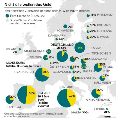 Programista500plus - @Programista500plus: https://x.com/tepper_anna/status/1716687457...