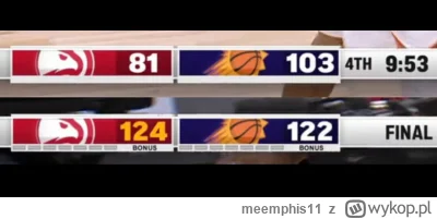 meemphis11 - Atlanta sobie świetnie radzi bez hamulcowego Younga 
5 zwycięstwo z rzęd...