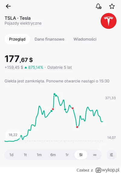 Czabez - Gdzie mogę dyplom odebrać? 
W razie porad inwestycyjnych piszcie priv 
#inwe...