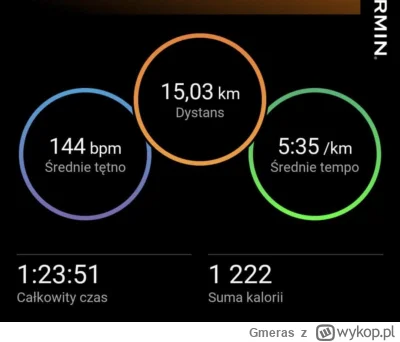 Gmeras - 60 326,54 - 15,03 - 9,08 - 5,00 - 5,08 - 1,09 = 60 291,26

kolejny  tydzień ...