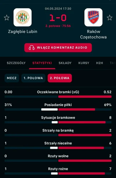 IdillaMZ - Futbol totalny tytana faz przejsciowych Szwargi ( ͡º ͜ʖ͡º)
#rakow 
#mecz