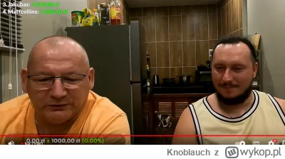 Knoblauch - #raportzpanstwasrodka Lajt u Korkobrzucheggo z Alvaro PVC