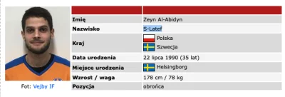 janusz-lece - Dzis 35 lat konczy niegdys wielki "polski" talent, 100 lat panie Zeyn A...