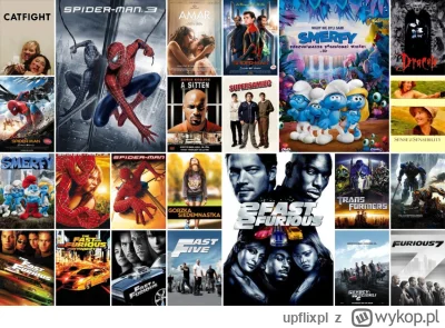 upflixpl - Spiderman, Szybcy i wściekli i ponad 20 innych tytułów wkrótce opuści Netf...