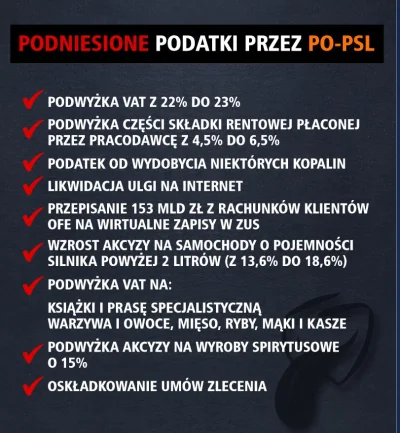 DragonBreath - @tr0llk0nt0: Tymczasem Polska w roku 2015 pod władzą PO:
Biedny płaci ...