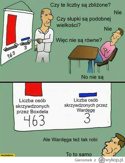 Gieremek - Subtelnie przypominam
#famemma