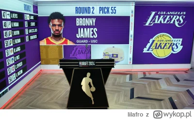 lilafro - Dziwię się, że nikt tego jeszcze nie napisał 
BRONNY W LAKERS!
Ciekawe ile ...