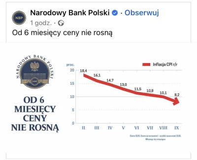 AgresywnyArbuz - Wszystko jest okXD

#ekonomia #polityka #heheszki #polska