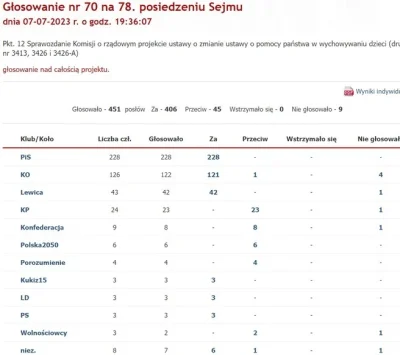 c85a8c955ed4f18c13abe0c2dd42b0ee - @jankes83: no hej to ja, niestety nikt oficjalnie ...