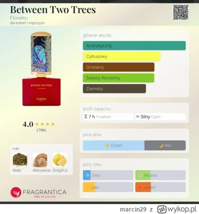 marcin29 - Zapraszam

Floraiku Between Two Trees = 7 zł/ml

Min 5 ml
Szkło 3zl
Mini I...