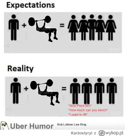 Karbostyryl - @mienskoduszone: