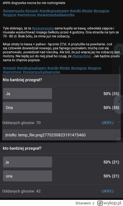 Blueweb - ehhhh wykopki. na was to zawsze "można polegać". ostatni raz robię dogrywkę...