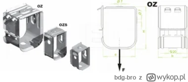 b.....o - @JaTobieTyMi: ja robiłem zasilania do gniazd po posadzce w peszlu, ale most...