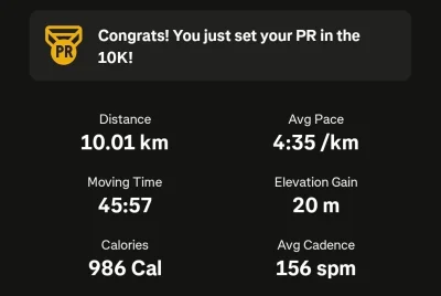 magic_johnson - 26 335,70 - 10,01 = 26 325,69

Spóźnione, bo wczoraj po 22 skończyłem...