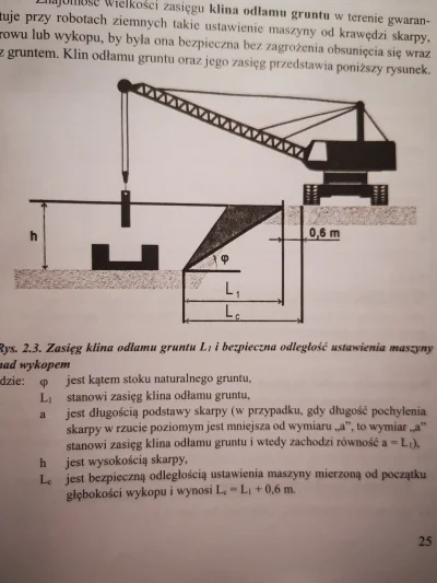 chodznapole - Gdzie jest "a", bo mnie #!$%@? zaraz xd
#rysunektechniczny #praceziemne...