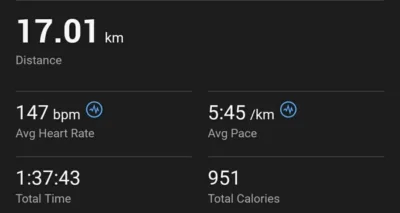 Xianter - 62 315,69 - 17,01 - 7,56 = 62 291,12

Interwały + dzisiejszy long.

Sympaty...