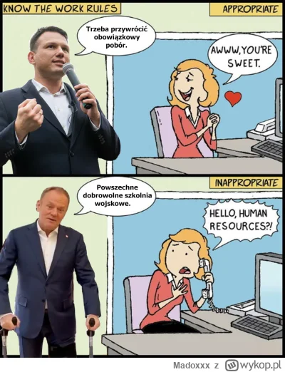 Madoxxx - #polityka  #bekazkonfederacji #konfederacja #mentzen #obowiazkowecwiczeniaw...