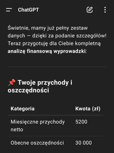 Dinkozaur30 - Mój brat oski 22lv chce się wyprowadzić. Zrobił sobie analizę kosztów w...