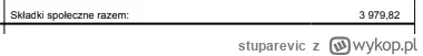 stuparevic - 4koła oddawane co miesiąc w podatkach z wypłaty Co miesiąc niezły #!$%@?...