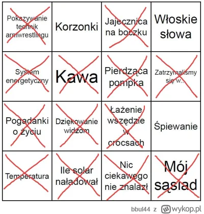 bbul44 - #yanek Ale ten człowiek ma ego. Nic wielkiego nie osiągnął, żyje na krawędzi...