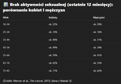 czostnek - @rysiekryszard: kurczę, chyba jednak jest inaczej