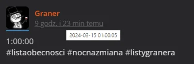 Woo-Cash1900 - @Graner: Coś nie pykło.