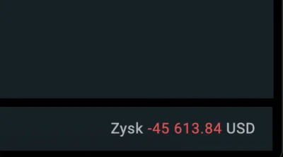 pomaranczowa_malpa - #gielda 

Protokół uśrednianie wdrożony