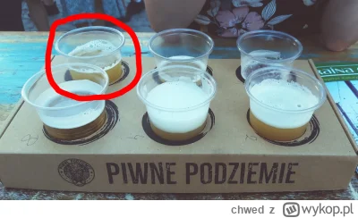 chwed - Juicilicious

New England IPA z browaru Piwne Podziemie. Pozycja 5/6 z ich de...