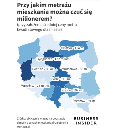 nalogowiec - #nieruchomosci #inwestycje