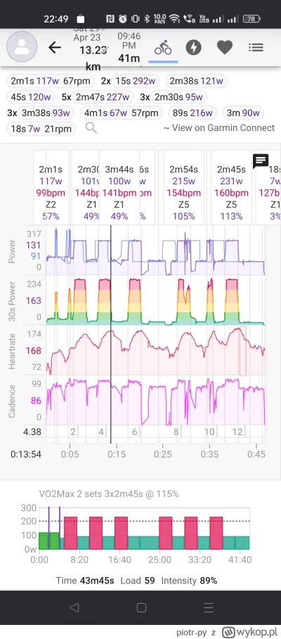 piotr-py - 260 453 + 13 = 260 466

Ale jest lipa - człowiek się wkręcił w kolarstwo, ...