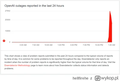 hellfirehe - @hellfirehe: Pilne!!! Zaczęło się!!! Bunt maszyn!!!111jedenjedenjeden
